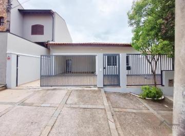 0 · Casa para alugar no Parque das Flores em Campinas/SP