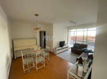 0 · apartamento à venda em Cambuí