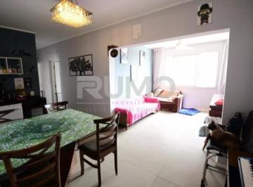 0 · apartamento à venda em Jardim Flamboyant