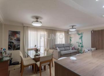 0 · APARTAMENTO À VENDA NO CONDOMÍNIO INSPIRATTO – BAIRRO SWIFT – CAMPINAS/SP