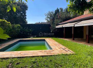 0 · casa para aluguel em Jardim Madalena