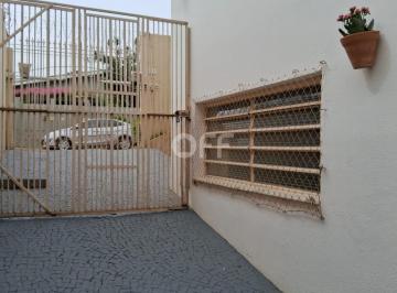 0 · casa para aluguel em Jardim Chapadão