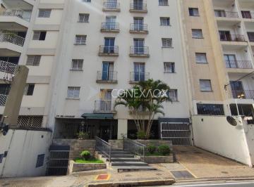 0 · apartamento à venda em Bosque