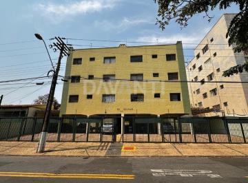 0 · Edifício Delphus em Campinas na Davanti Imóveis.
