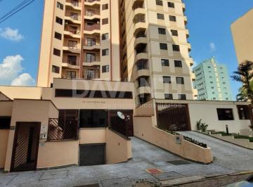 0 · Cobertura à venda no bairro Bosque em Campinas na Davanti Imóveis.