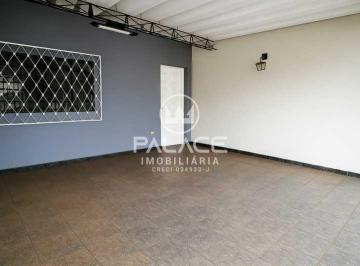 Casa · 87m² · 2 Quartos · 2 Vagas · Casa para venda em Jardim Brasília de 87.00m² com 2 Quartos, 1 Suite e 2 Garagens