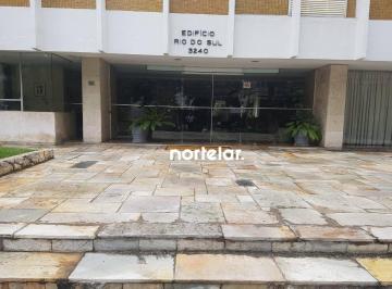 ae01922a9dc8d03b8aaba0465c7d2a212f7fe063 · Apto Locação ou Venda Jardins