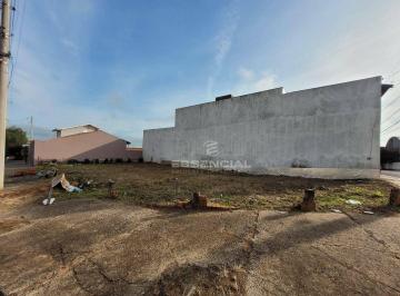 9259f0b83fda25a37869d76443a0aafb5d71da24 · Terreno à venda, 257 m² por R$ 250.000 - Jardim Eldorado - Botucatu/SP