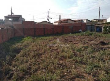 d05c6a2bb0068a86239a5e9210cf5b97582e03f9 · Terreno à venda, 250 m² por R$ 160.000 - Jardim Eldorado - Botucatu/SP