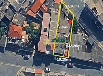 c3cc5f7c17a91532b8d0df9b8498a1f8f1518f89 · Terreno à venda, 262 m² por R$ 550.000,00 - Jardim Presidente Dutra - Guarulhos/SP