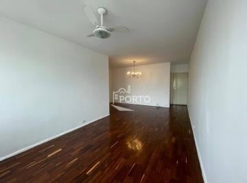 ee295a1f471f23e33b153fba9292ff933a2254ff · Apartamento com 3 dormitórios, 157 m² - venda por R$ 480.000,00 ou aluguel por R$ 3.542,71/mês - Cid