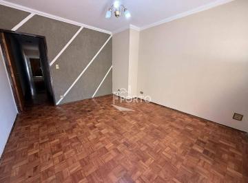 87e9bce4e81f497053da2ae331915635d9f1e1cd · Casa 2 quartos para alugar no bairro Vila Rezende em Piracicaba