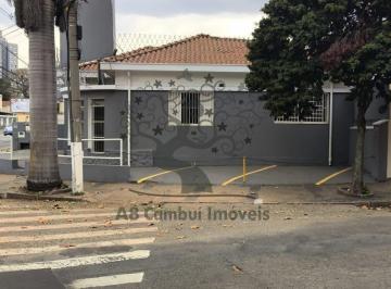 0 · casa para aluguel em Centro