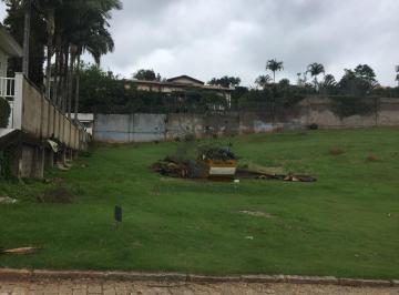 0 · terreno à venda em Sítios de Recreio Gramado