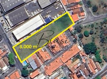 Foto 01 · Excelente Terreno / Eugênio de Melo / 3.000 m² de terreno / Plano / São José dos Campos.