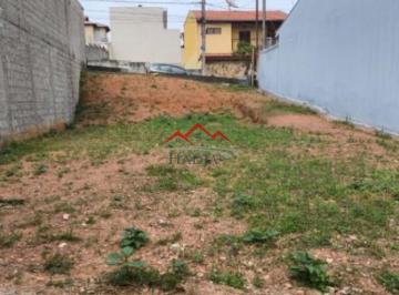 Foto 01 · Terreno à venda no loteamento fechado Mirante de Jundiaí, no bairro Engordadouro.