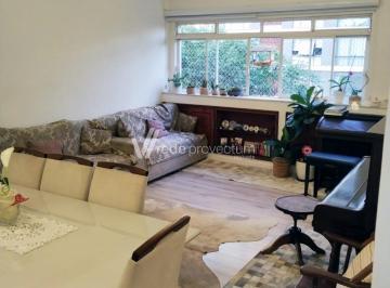 0 · apartamento à venda em Cambuí
