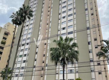 0 · apartamento à venda em Jardim Proença