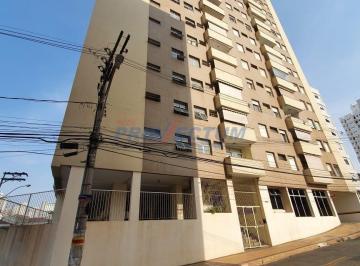 0 · apartamento à venda em Botafogo