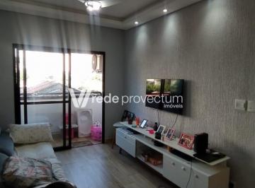 0 · apartamento à venda em Botafogo
