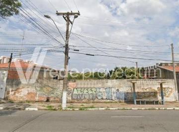 0 · terreno à venda em Jardim Leonor