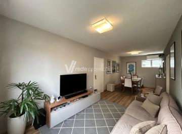 0 · apartamento à venda em Jardim Proença