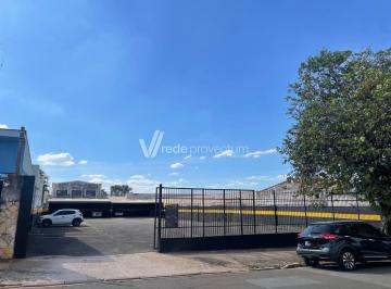 0 · terreno à venda em Jardim Chapadão