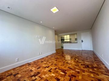 0 · apartamento à venda em Centro