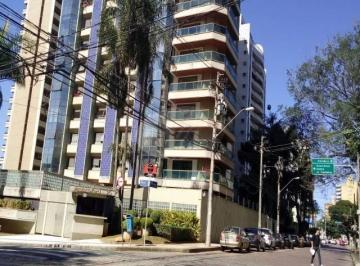 0 · apartamento á venda e para aluguel em Cambuí