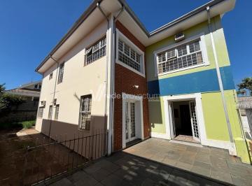 0 · Casa comercial 297m² - Na principal Avenida de Barão Geraldo