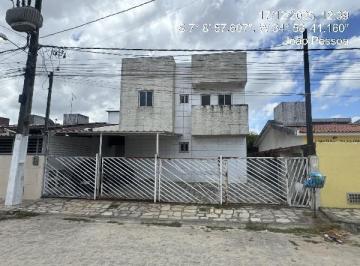 Photo_0 · 
                Oportunidade Única em SANTA RITA - PB | Tipo: Apartamento | Negociação: Venda Diret