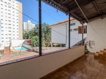 IMG_20260623_031429_000.jpeg · Excelente sobrado para venda em Aclimação com 4 quartos, sendo 1 suíte, 452m² - remaxares#PX6AI