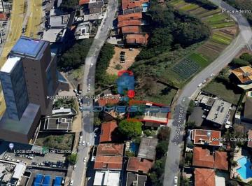 Comercial · 500m² · Terreno à venda em Campinas, Nova Campinas, com 500 m²