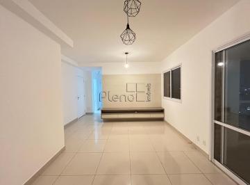 imagem · Apartamento à venda em Campinas, Parque Rural Fazenda Santa Cândida, com 2 quart