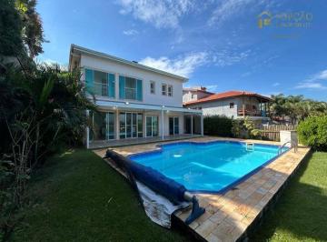 2d1fdd38d95c3f16480bd1b4c8a573d409cc5932 · Casa com 4 dormitórios à venda, 332 m² por R$ 1.950.000,00 - Condomínio Campos de Santo Antônio - It