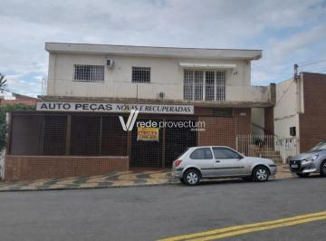 0 · salão para aluguel em Jardim Leonor