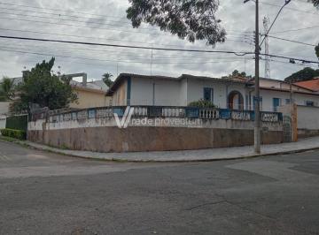 0 · casa para aluguel em Jardim Paraíso