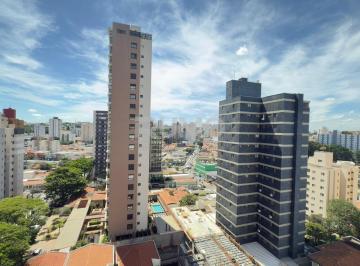 0 · apartamento à venda em Cambuí