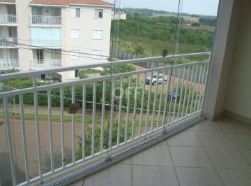 0 · apartamento para aluguel em Santa Genebra