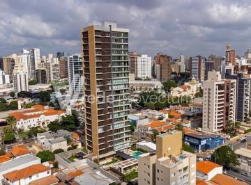 0 · apartamento à venda em Cambuí