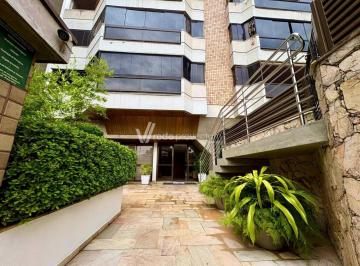 0 · apartamento à venda em Cambuí