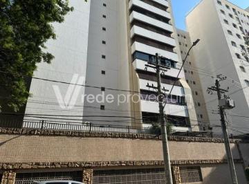 0 · apartamento para aluguel em Vila Itapura
