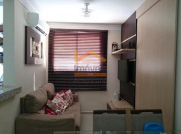 Apartamento · 50m² · 2 Quartos · 1 Vaga · Apartamento para venda em Jardim Progresso de 50.00m² com 2 Quartos e 1 Garagem