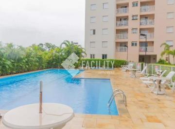 0 · Apartamento para locação no bairro Parque Prado em Campinas SP.