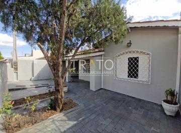 0 · casa para aluguel em Jardim Proença