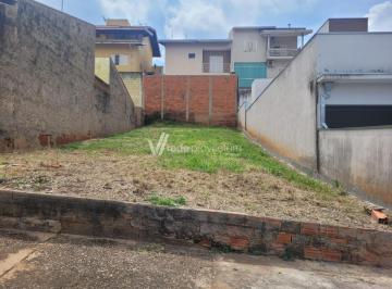0 · terreno à venda em Condomínio Residencial Mirante do Lenheiro