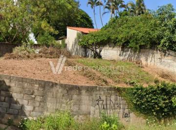 0 · terreno à venda em Jardim Alto da Boa Vista