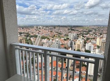 0 · apartamento para aluguel em Jardim Proença