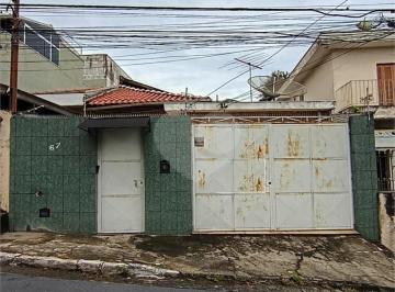 Casa · 155m² · 2 Quartos · 2 Vagas · Casa térrea com 2 quartos à venda em Chora menino - SP