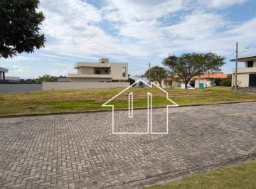 a3e476172d95c7ff103ba003536c28b7c9823d64 · Terreno à venda, 594 m² por R$ 398.000,00 - EcoPark Bourbon - Caçapava/SP